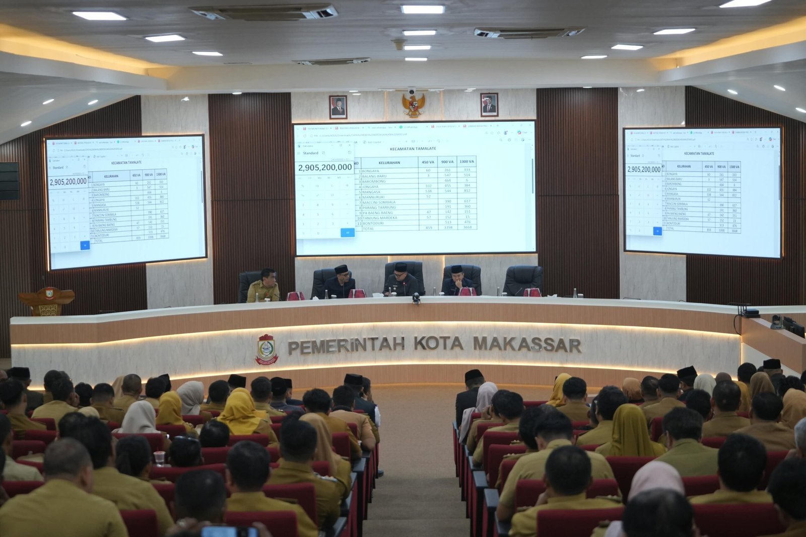 Fasum-Fasos 187 Perumahan Masuk Pencatatan Aset BPKAD Kota Makassar